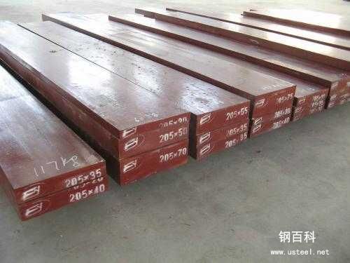 sus420圆钢(420s模具钢一公斤多钱) sus420圆钢(420s模具钢一公斤多钱)