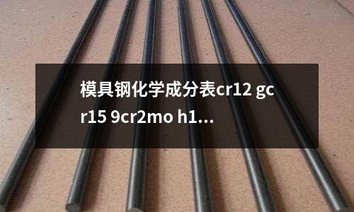 模具钢化学成分表cr12 gcr15 9cr2mo h13等(H13模具钢中Cr、W、MO、W、V的标准含量是多少)