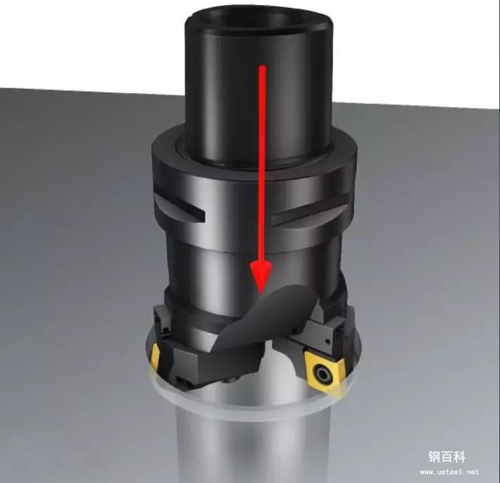 车、铣、刨、磨、钻、镗分别能达到什么样的精度“公差等级”?