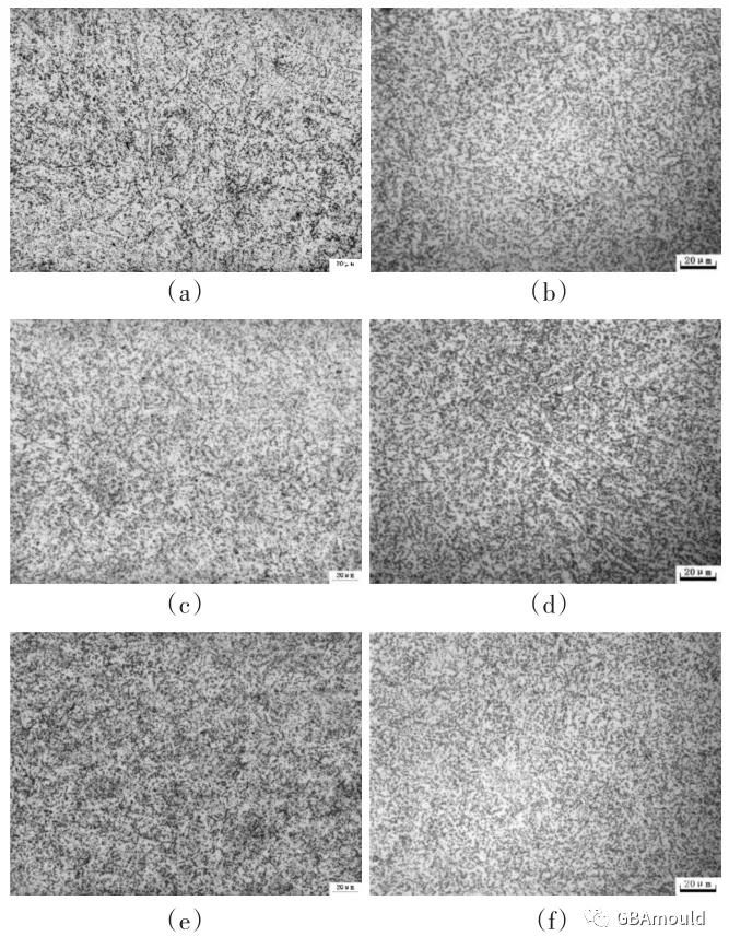 抚顺特钢模具技术分享:两种热作模具H13钢组织和性能研究