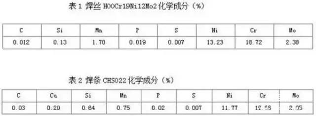 316和316L有什么不同