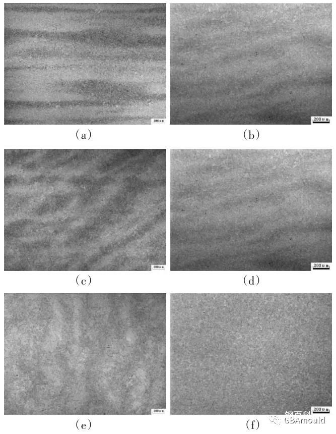 抚顺特钢模具技术分享:两种热作模具H13钢组织和性能研究