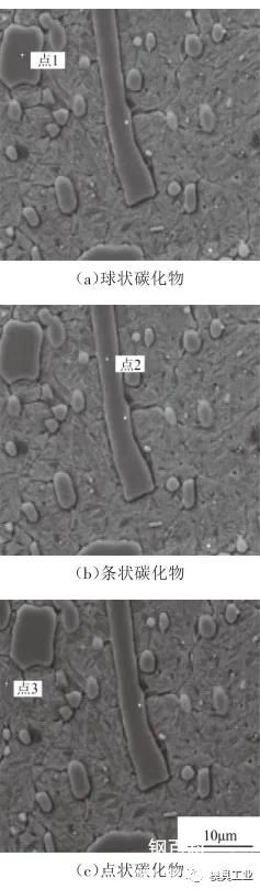深冷处理后SKD11钢组织与冲击磨料磨损机理研究