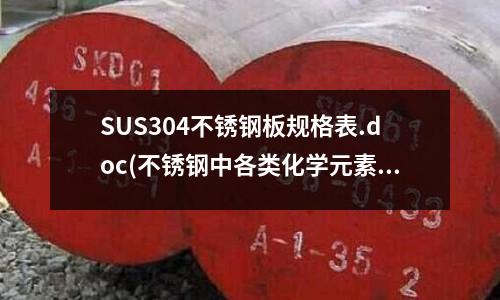 SUS304不锈钢板规格表.doc(不锈钢中各类化学元素的作用)
