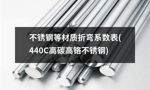 不锈钢等材质折弯系数表(440C高碳高铬不锈钢)
