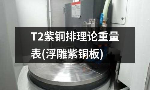 T2紫铜排理论重量表(浮雕紫铜板)