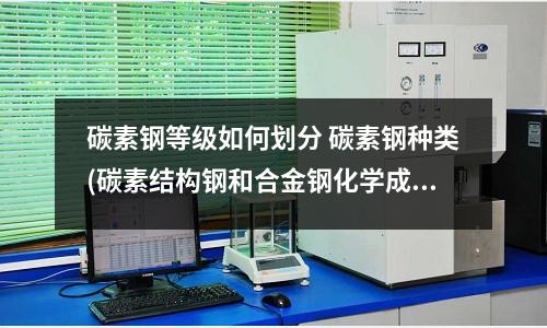 碳素钢等级如何划分 碳素钢种类(碳素结构钢和合金钢化学成分的区别!)