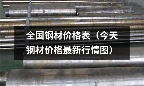 全国钢材价格表(今天钢材价格最新行情图)